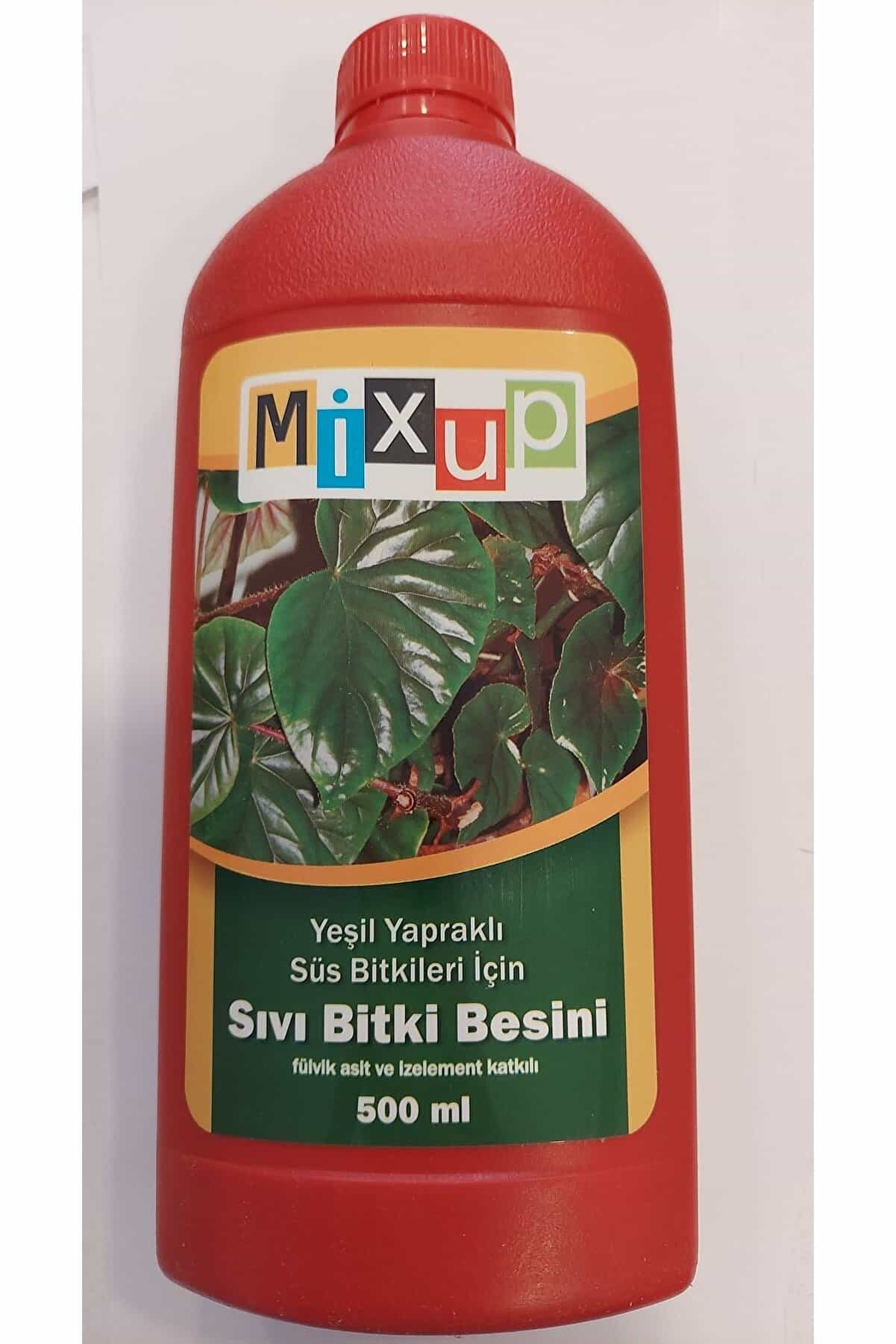 Ürün Görseli